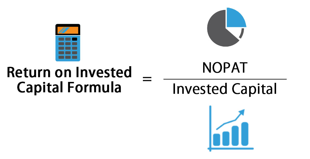 Roic Return On Invested Capital Financapedia